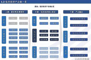 曼联球员本赛季英超伤缺场次：利桑德罗&芒特17场，卡塞米罗12场